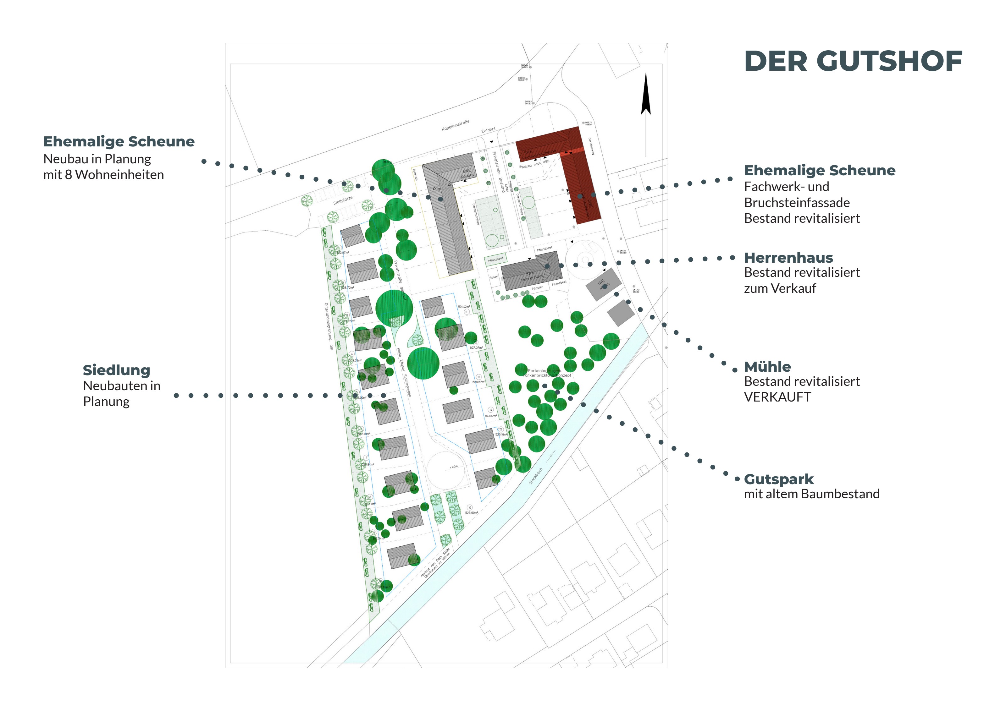 Masterplan-Vorschau Wohnquartier Am Rittergut Langreder